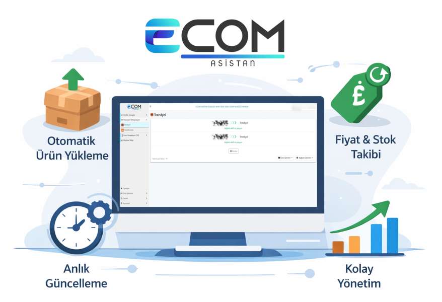 Dropshipping ile Stoksuz Satış