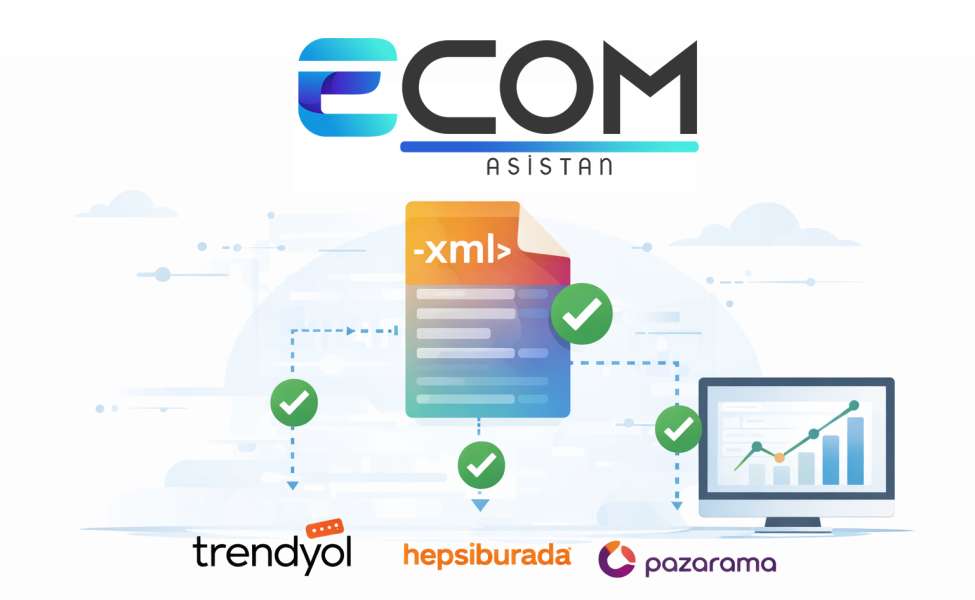 Trendyol Uyumlu XML Tedarikçi